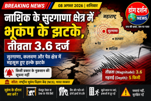 नाशिक के सुरगाणा क्षेत्र में फिर महसूस हुए भूकंप के झटके, 3.6 रही तीव्रता