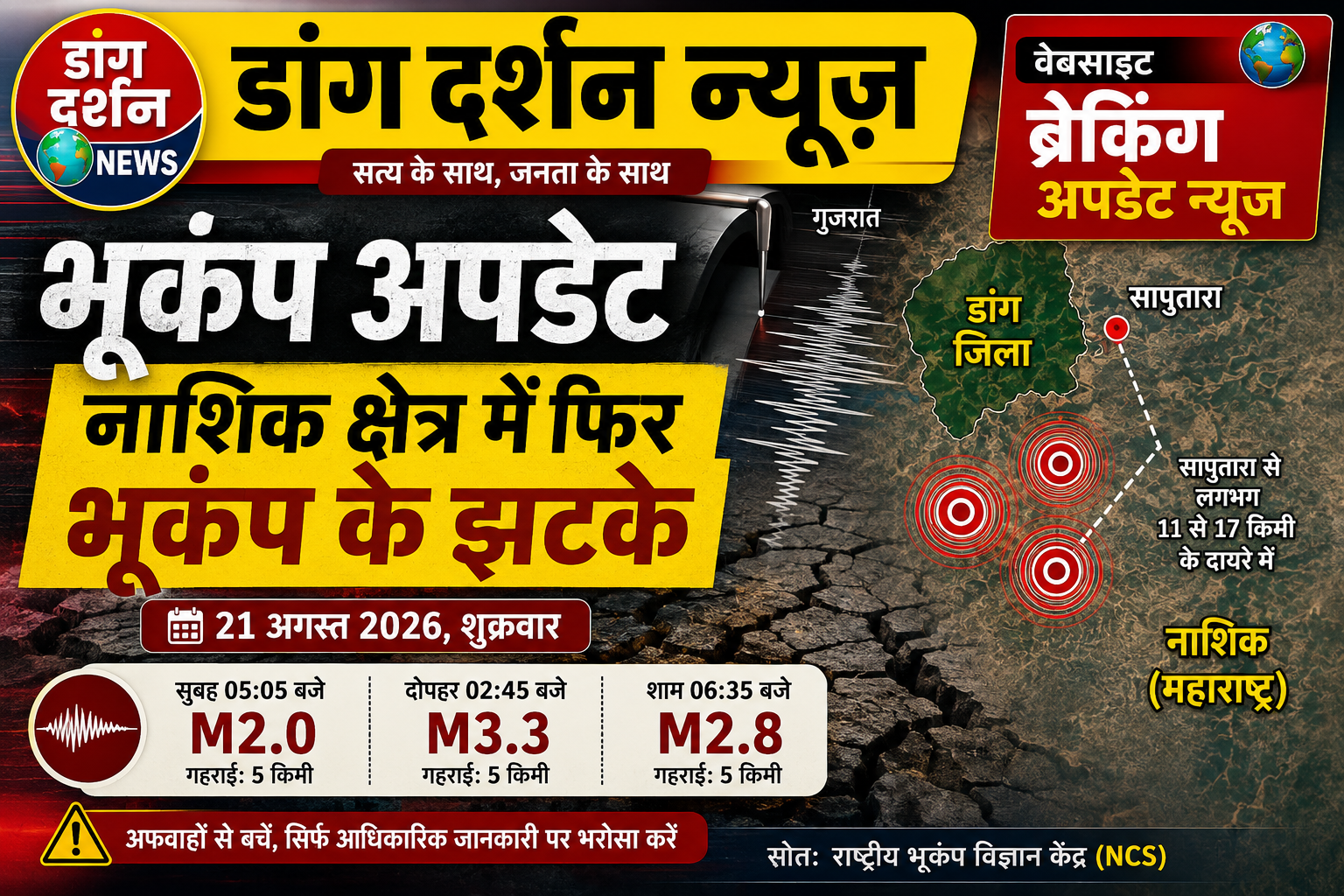 डांग–सापुतारा के पास नाशिक क्षेत्र में फिर भूकंप के झटके, 21 अगस्त को तीन घटनाएं दर्ज
