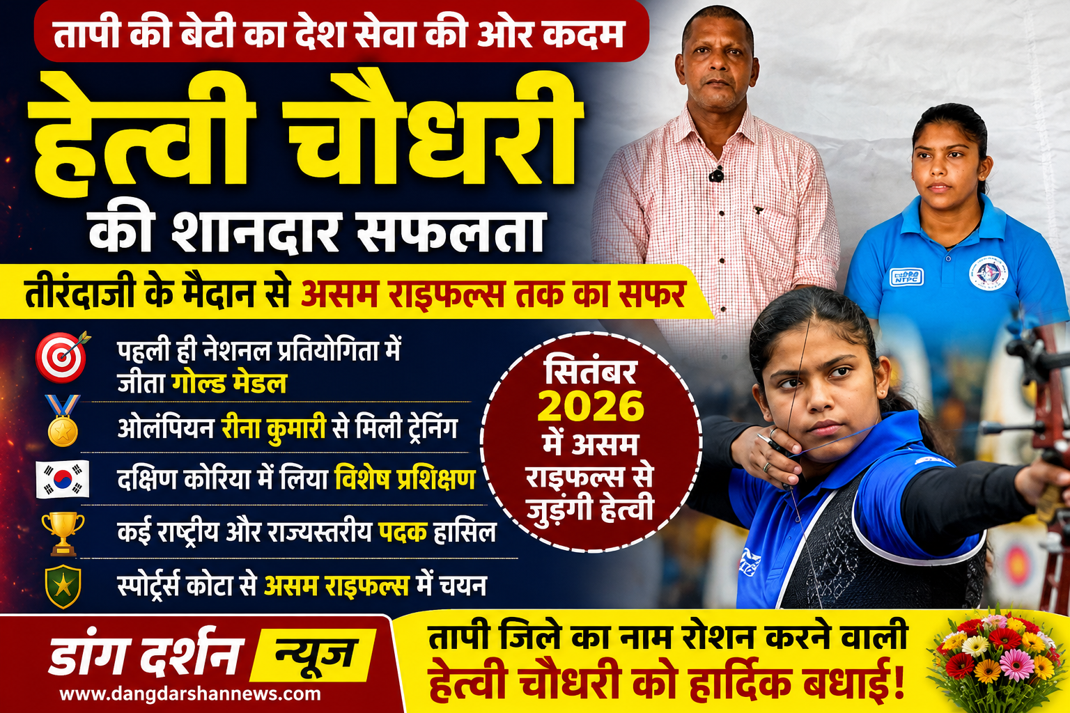 तापी की बेटी हेत्वी चौधरी की बड़ी उपलब्धि, तीरंदाजी से अब असम राइफल्स तक का सफर।