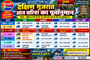 दक्षिण गुजरात में आज बारिश का पूर्वानुमान: डांग, वलसाड, नवसारी और व्यारा में दोपहर बाद गरज-चमक की संभावना।